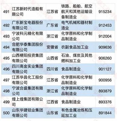 攜手共贏 安踏、恒安、百宏與恒安電氣的協作發展之路